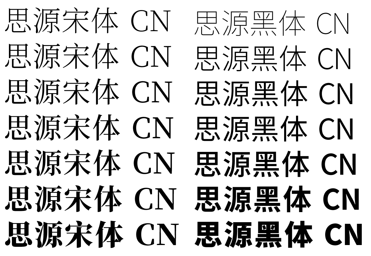 使用最多的两款免费字体思源黑体和思源宋体