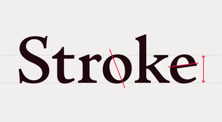 如何“假装”很懂字体?除了衬线和无衬线,这些“术语”先入门