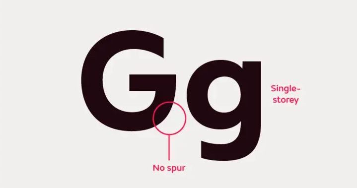 如何“假装”很懂字体?除了衬线和无衬线,这些“术语”先入门