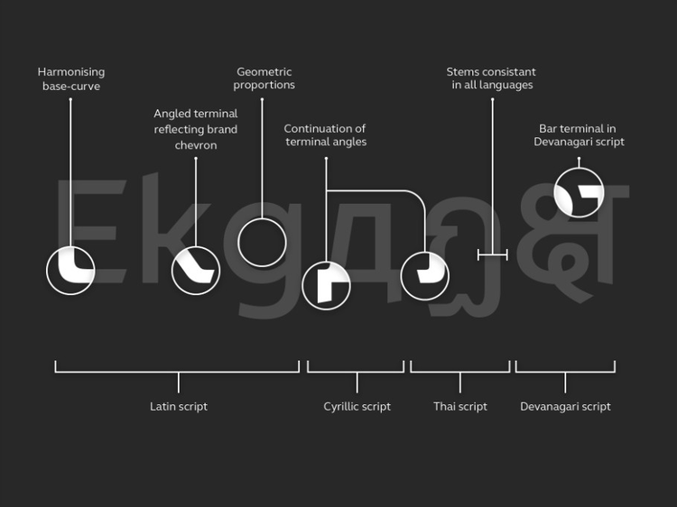 高露洁更新Logo及品牌形象字体设计赏析