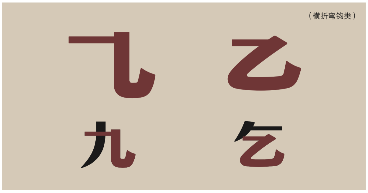 汉仪松阳体 W