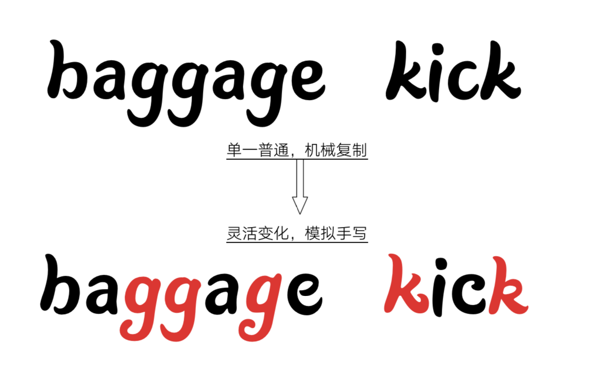 汉仪尚巍魔法体原版W