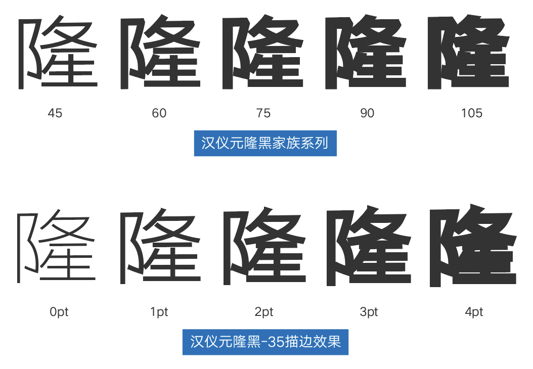 汉仪元隆黑家族