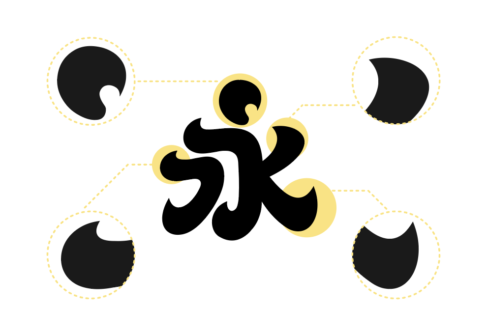 汉仪铸字旺财 W