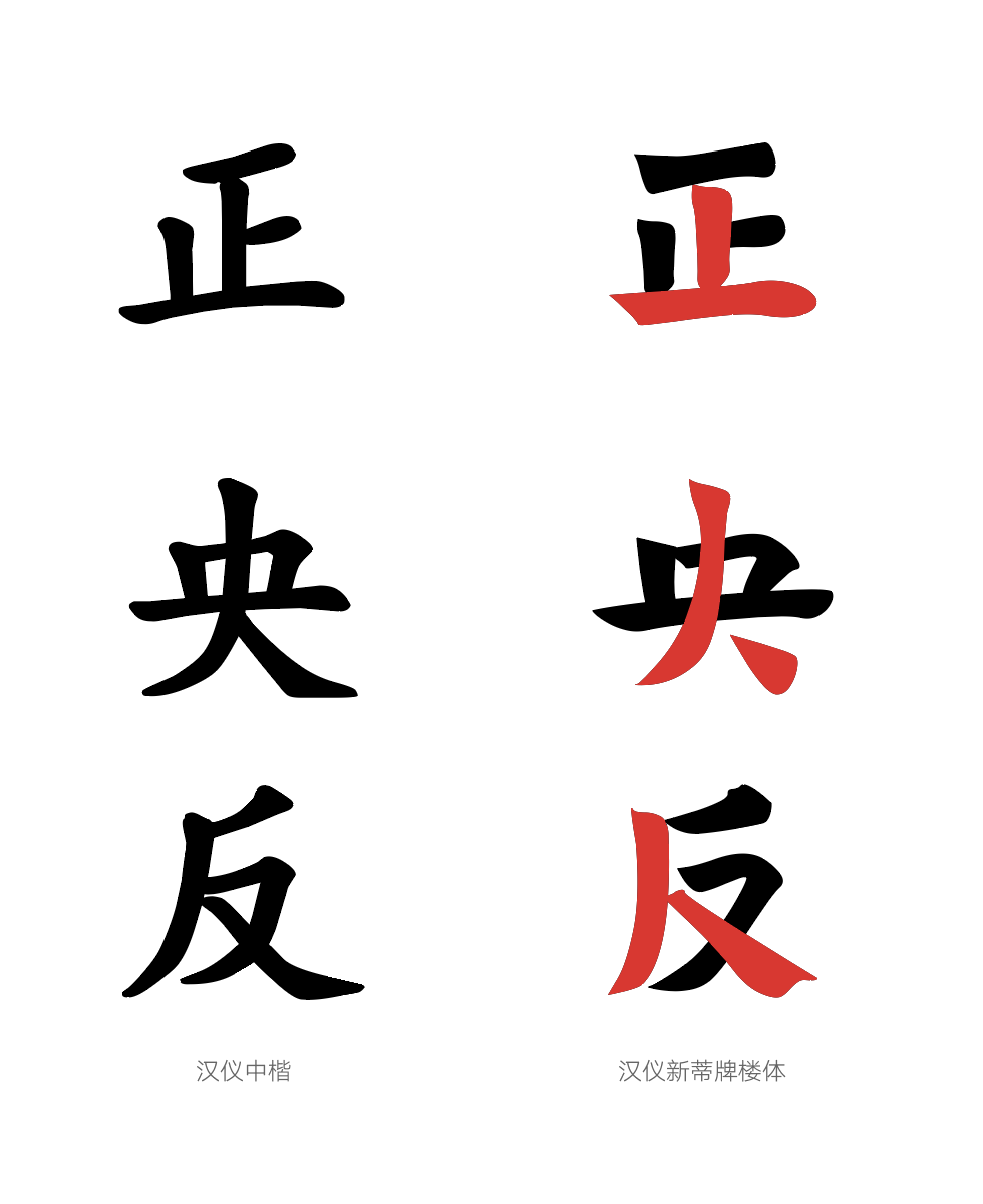 汉仪新蒂牌楼体