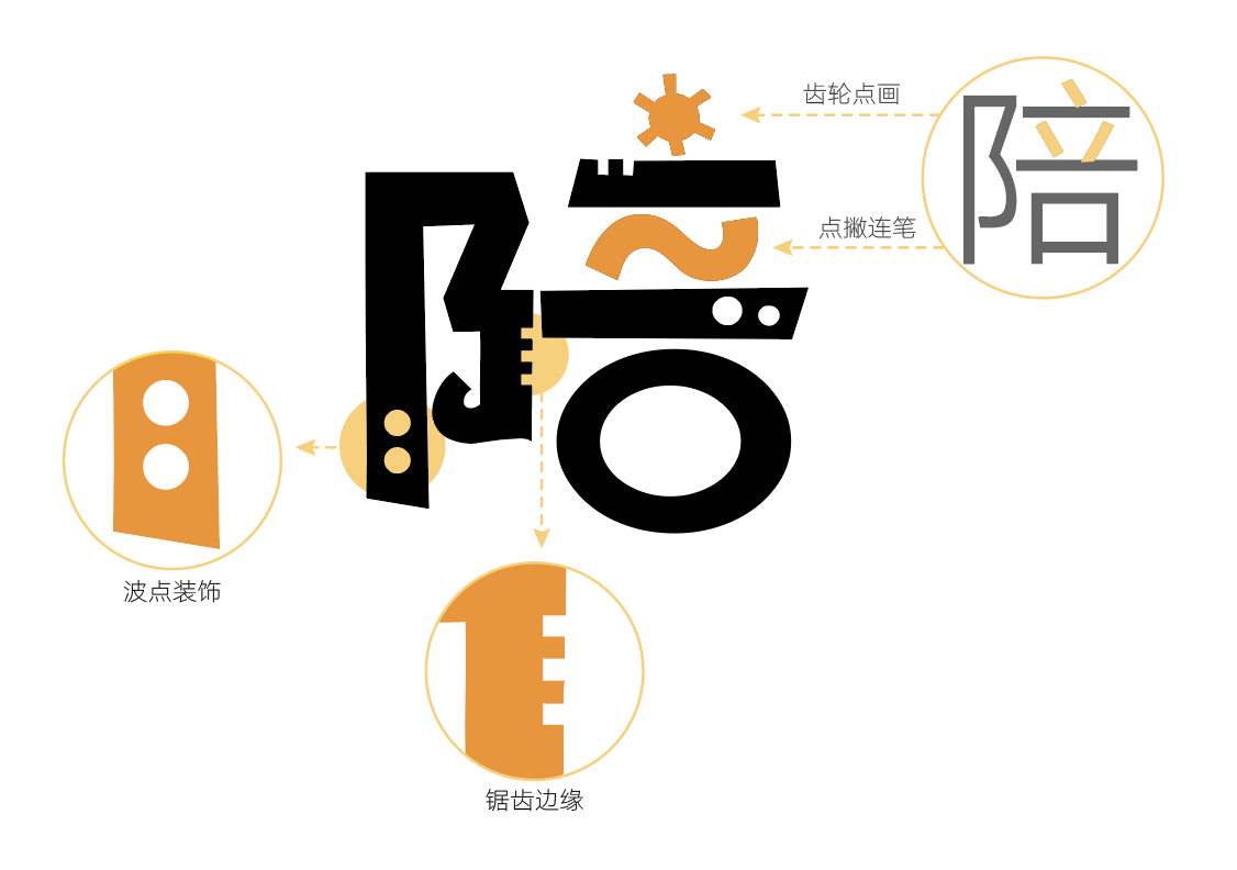 20201029082226_60177-2 汉仪铸字马戏团 W