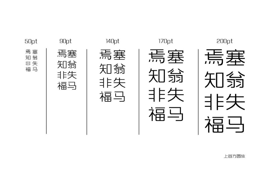 上首方圆体整体