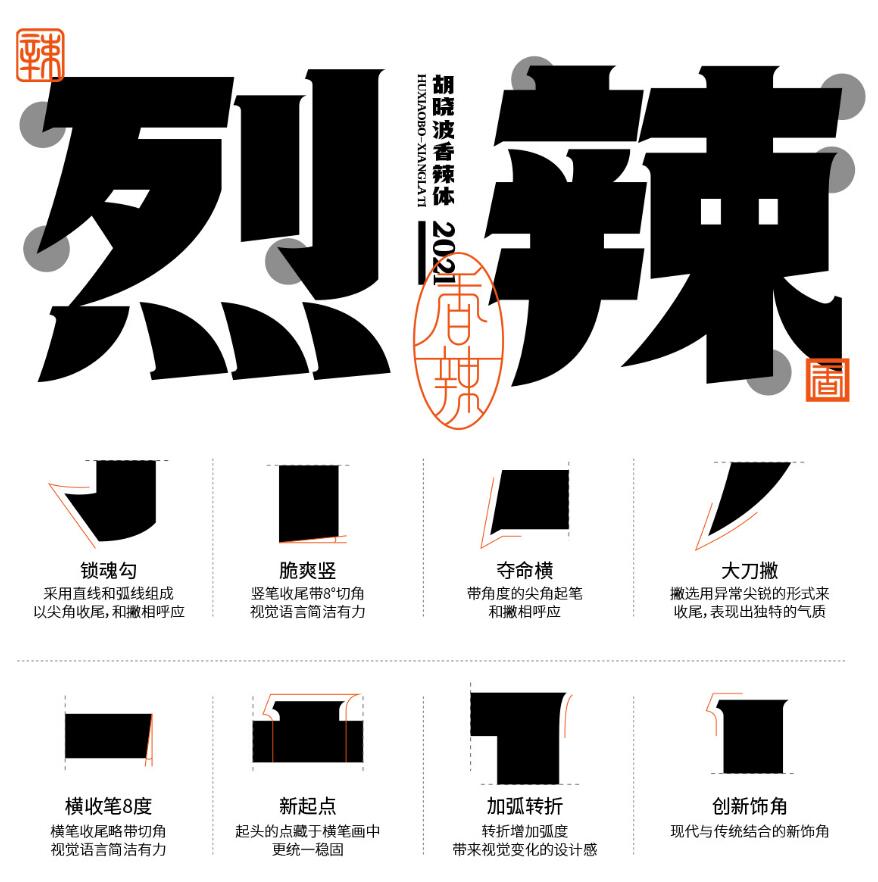 胡晓波香辣体