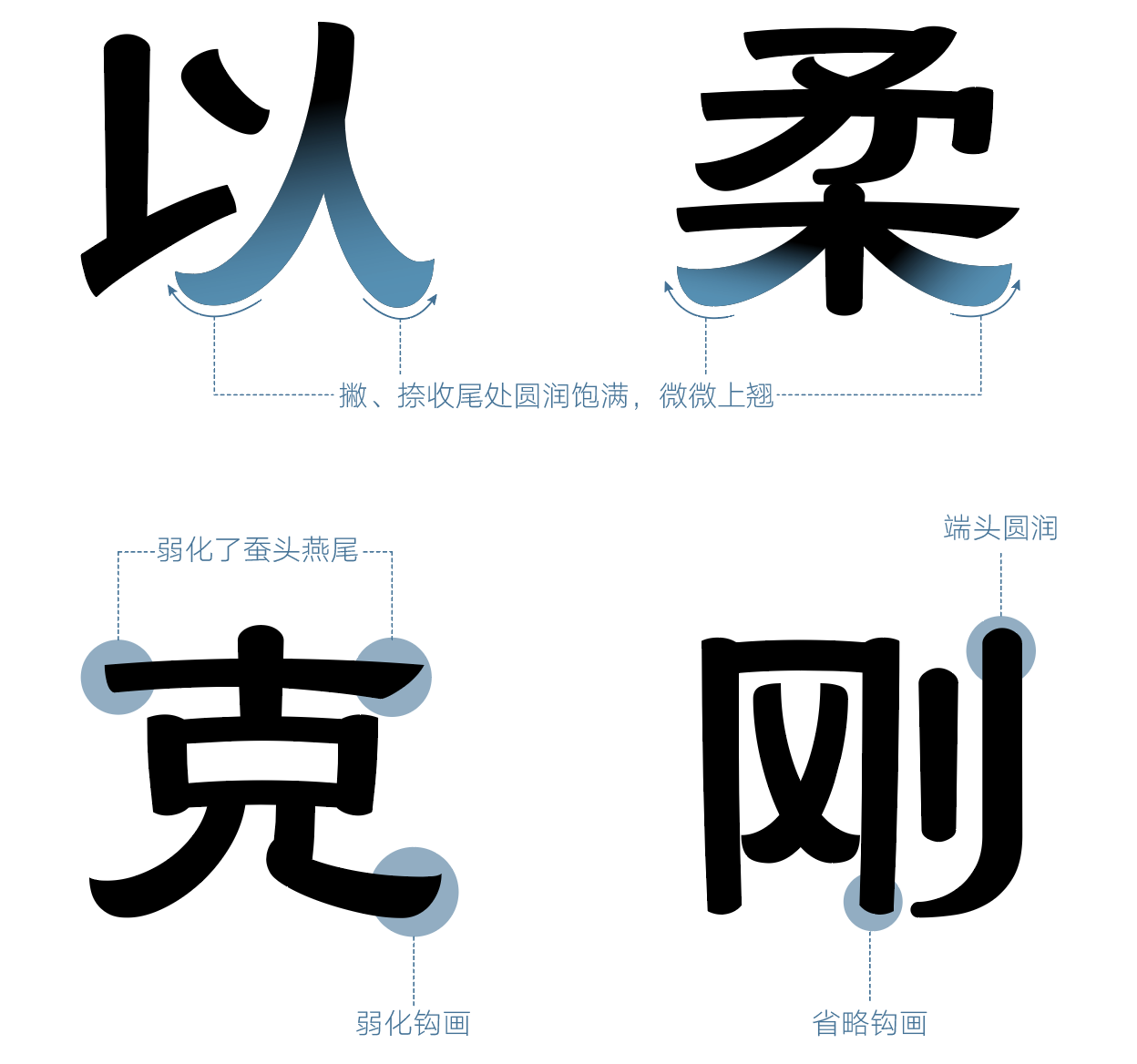 汉仪吉隶W 汉仪吉隶W