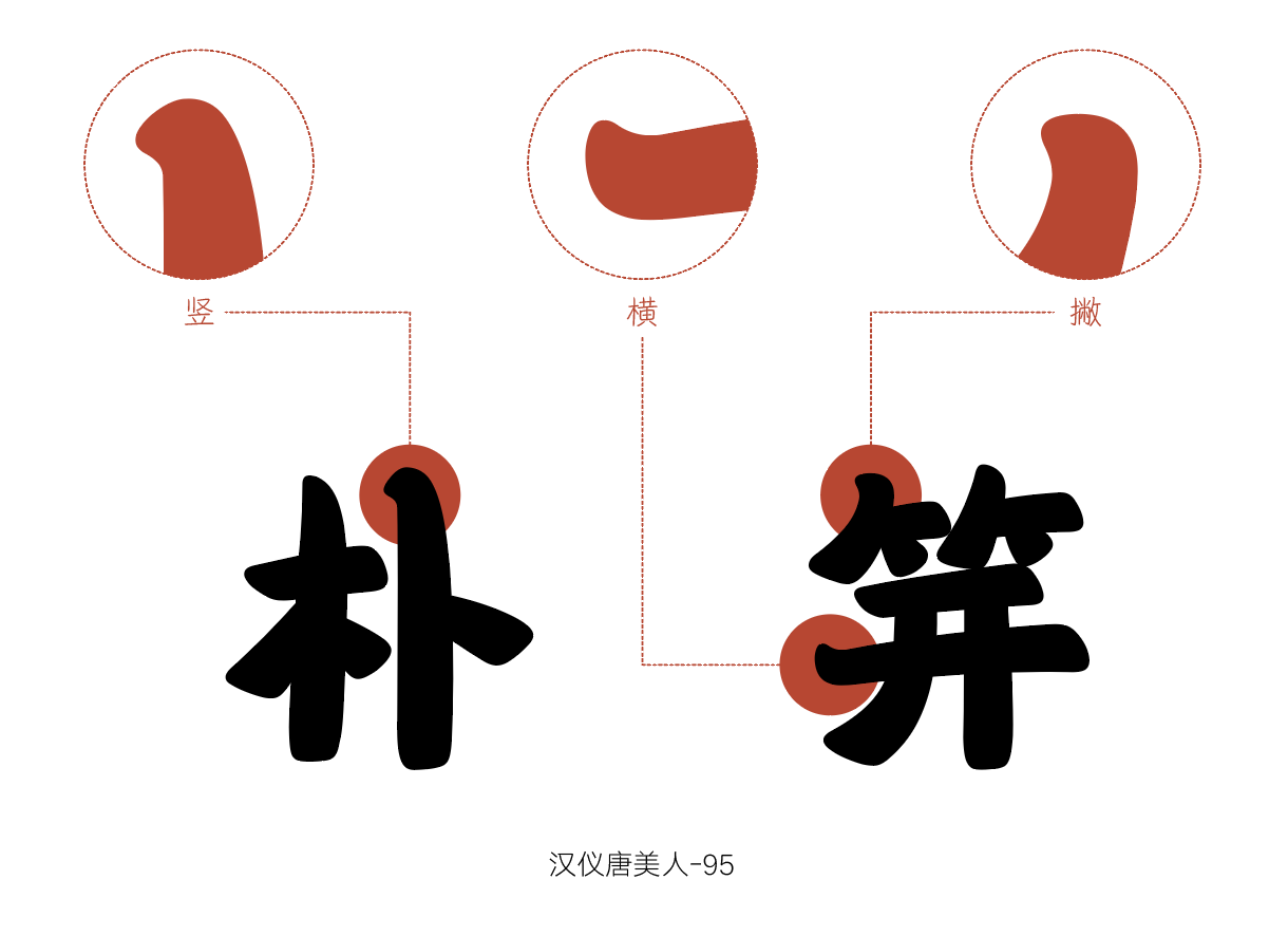 汉仪唐美人家族7款