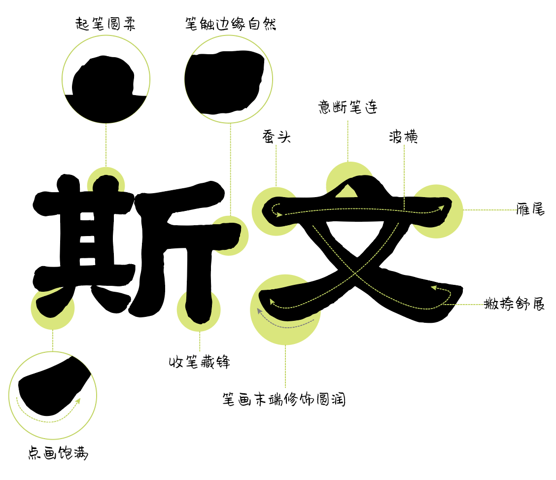 汉仪笔染润书 W