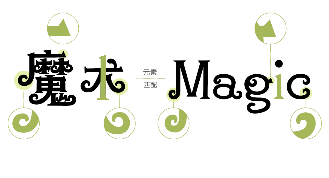 汉仪铸字魔法棒W