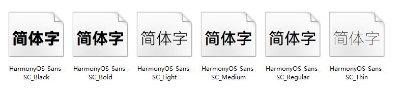 汉仪字库为华为全新品牌定制字体 HarmonyOS Sans