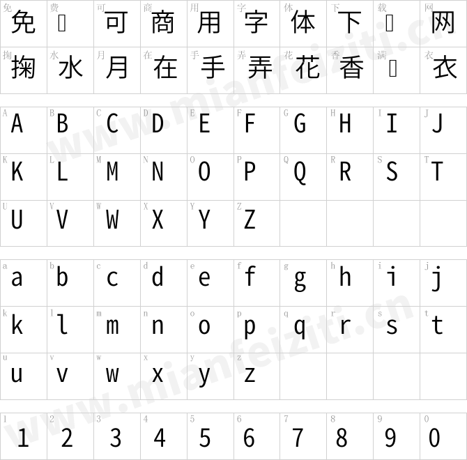 源真ゴシックGen Shin Gothic Monospace Norma