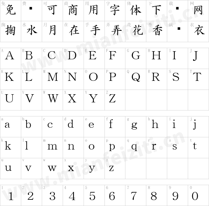 真宗聖典楷書 ShinshuSeitenKaisho