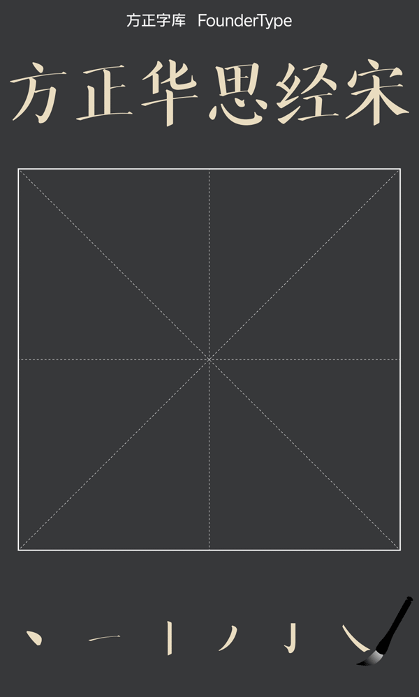 方正华思经宋家族