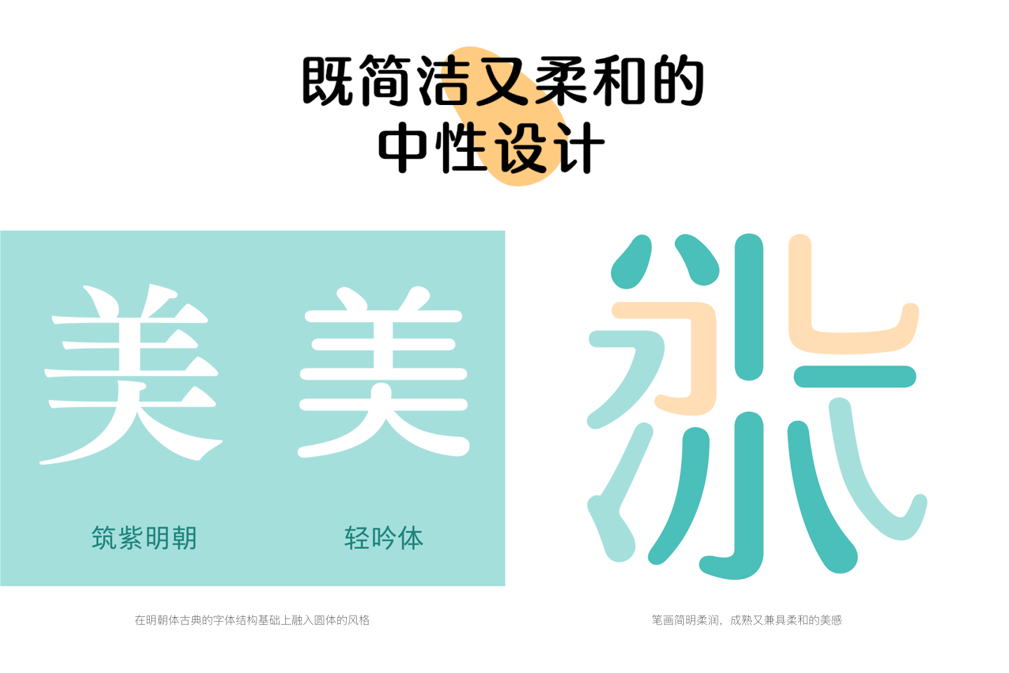 方正FW轻吟体家族