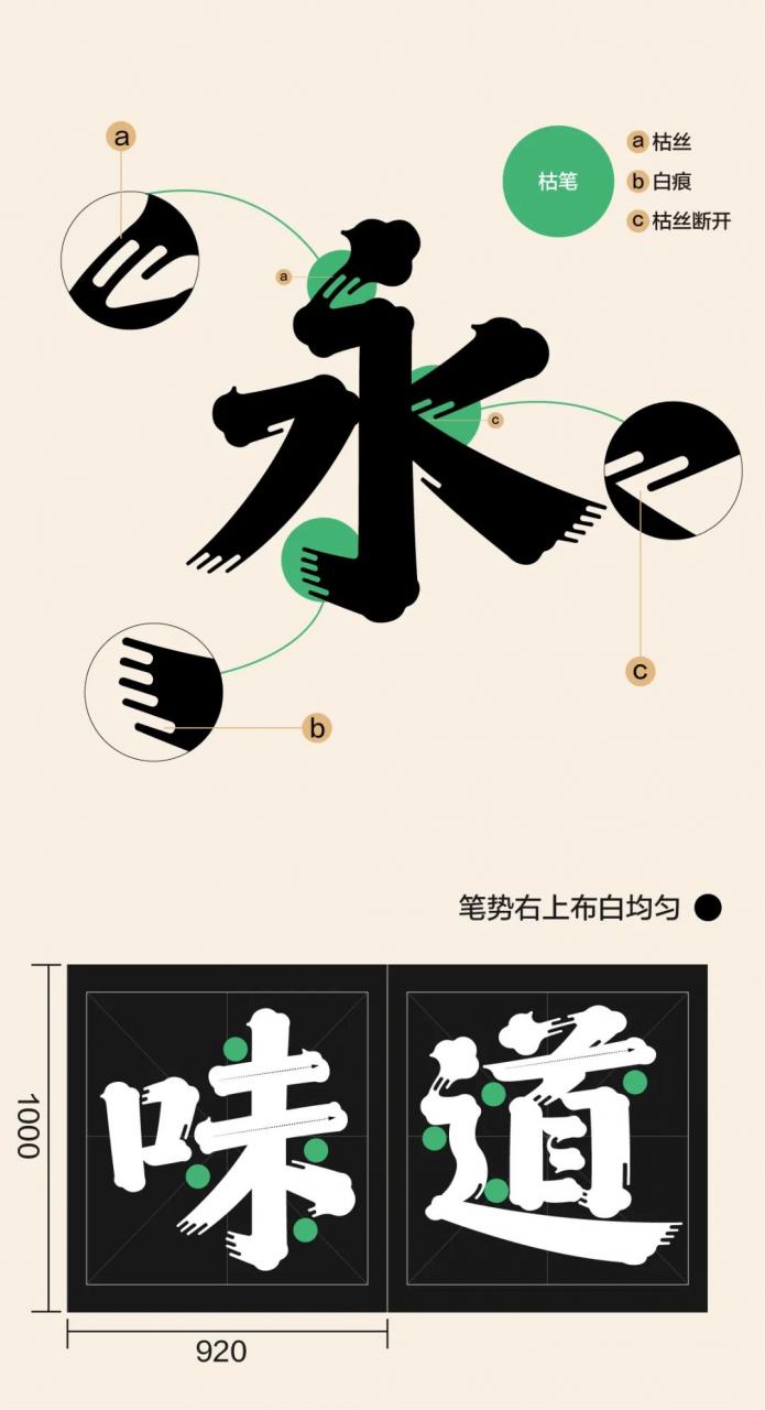 方正锐正黑简体 ExtraBold 方正锐正黑简体 ExtraBold