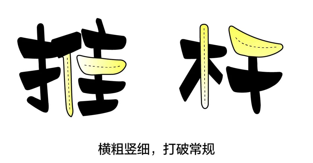 方正锐正黑简体 ExtraBold