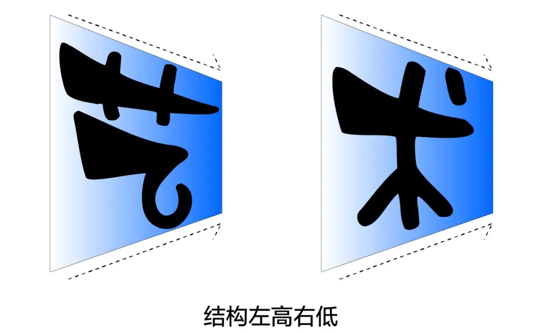 方正锐正黑简体 ExtraBold