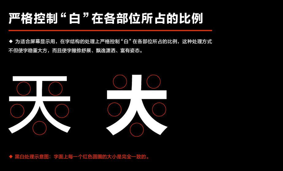 方正锐正黑简体 ExtraBold 方正兰亭黑家族
