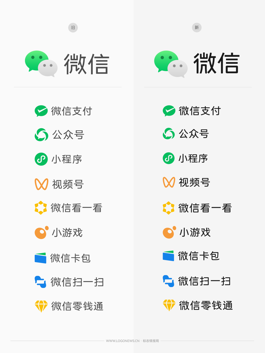微信把LOGO字体全部换了一遍！