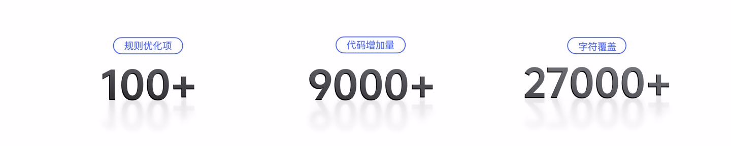 vivo Sans 全新字体发布，OriginOS 4 系统首发