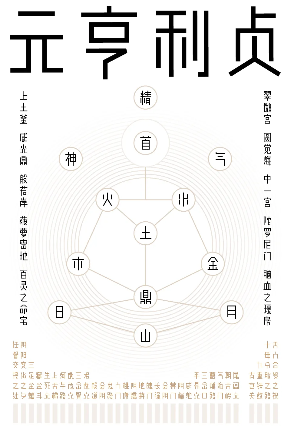 余繁真素体v2-免费字体