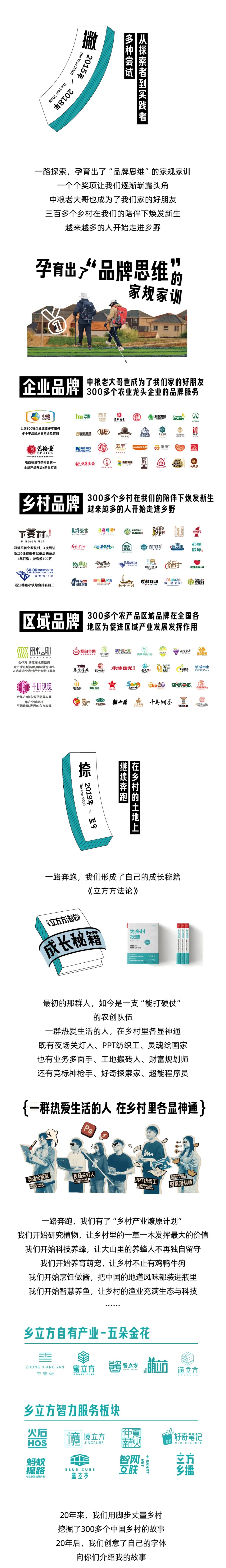 乡立方黑体xianglifang，号外！乡立方有自己的专属字体啦~