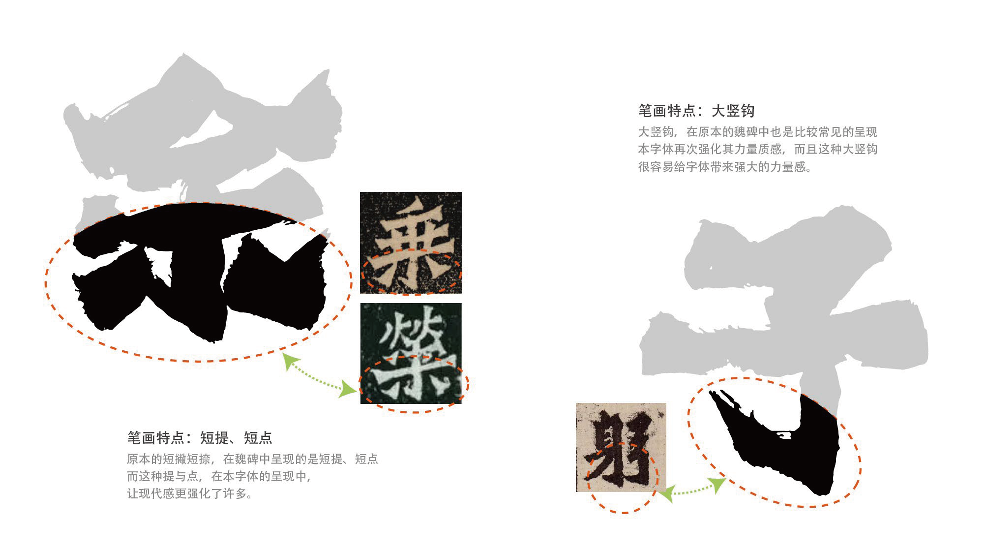 方正字迹-黄陵野鹤行魏