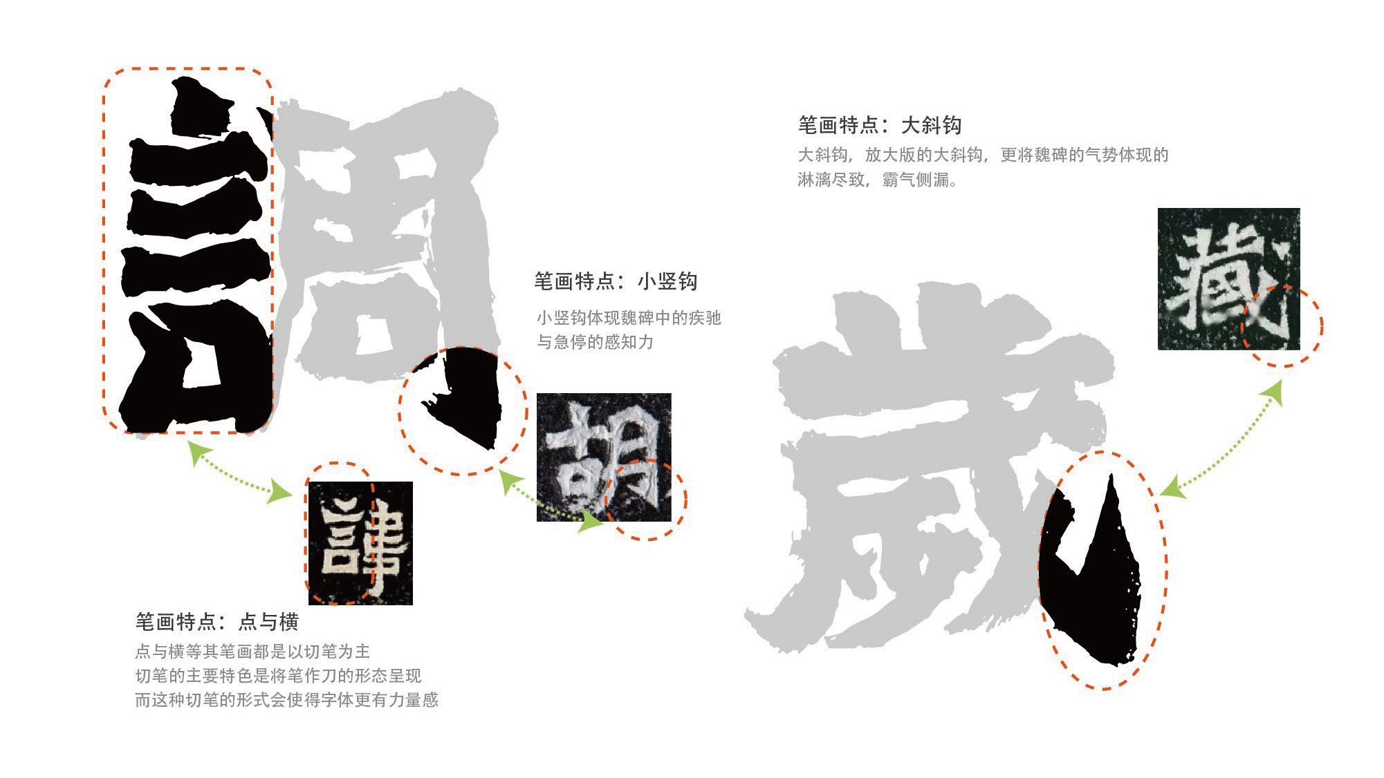 方正字迹-黄陵野鹤行魏