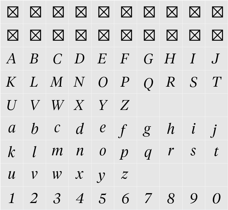 Tiempos Headline Light 字符映射表