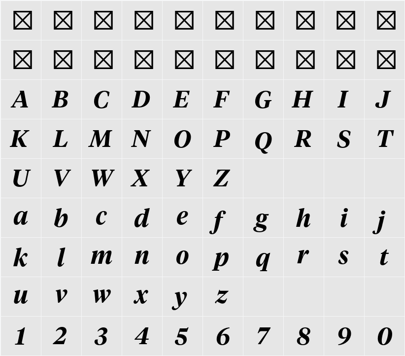 Tiempos Headline Semibold 字符映射表