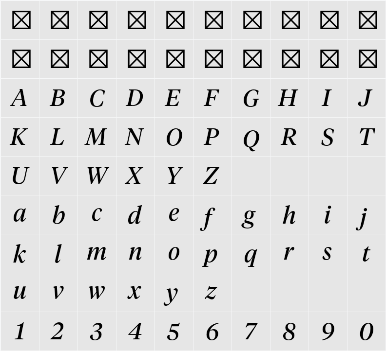 Tiempos Headline Regular 字符映射表