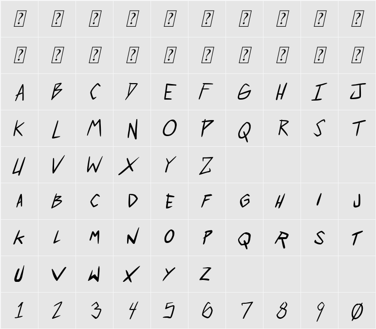 2 much coffee 字符映射表