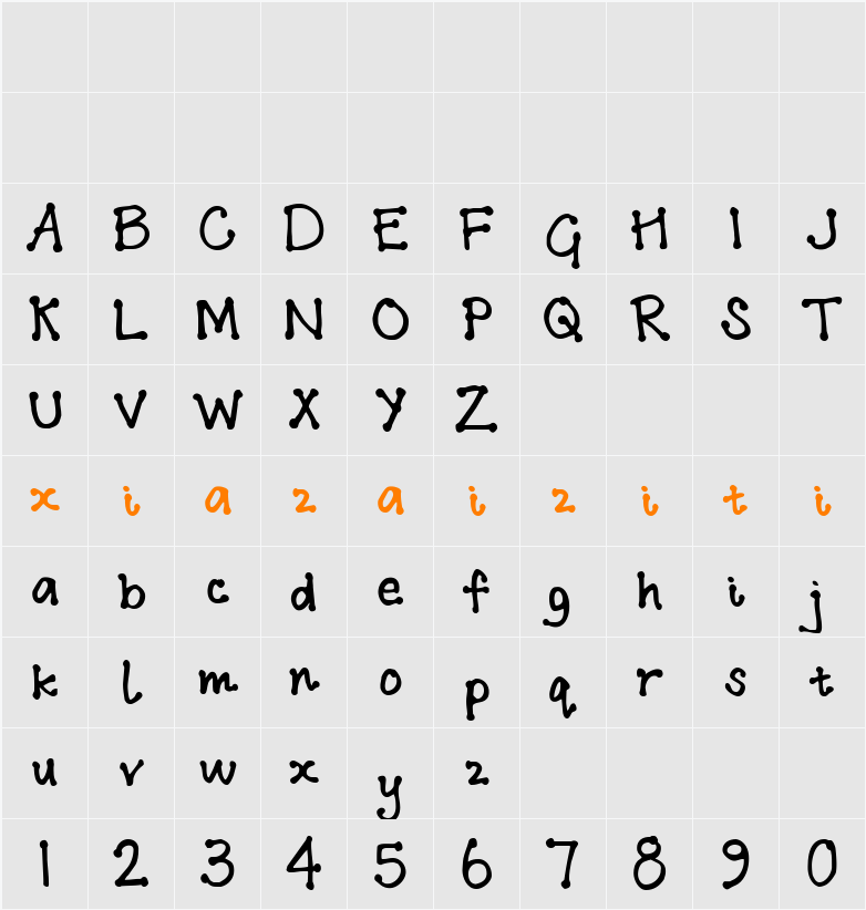 Addis Ababa 字符映射表