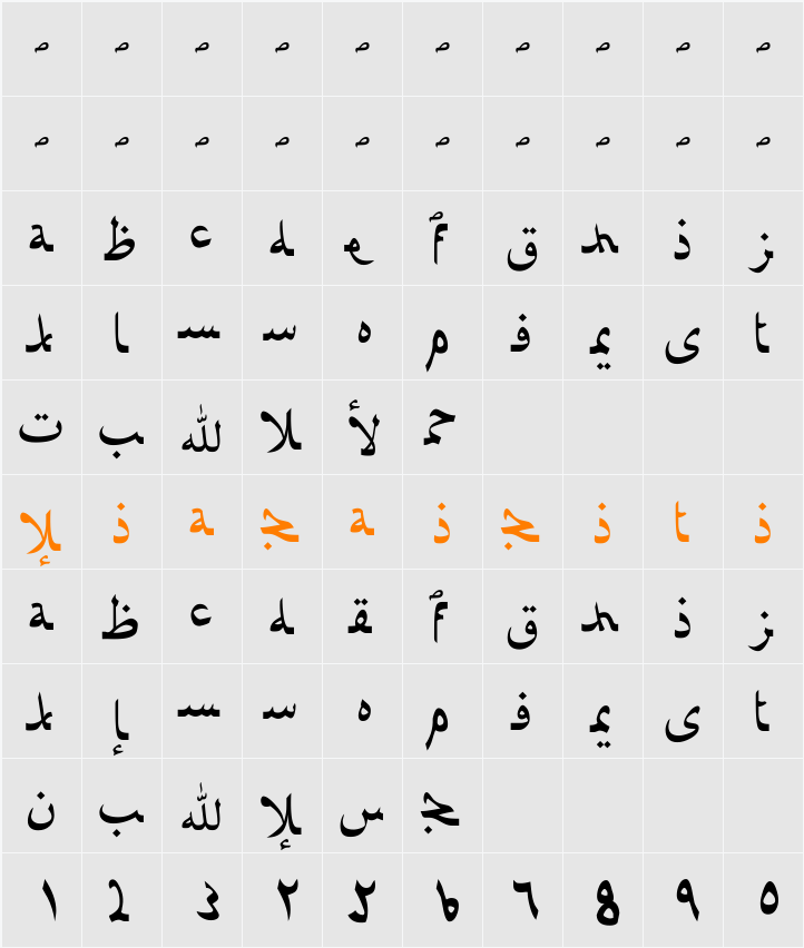 Afarat ibn Blady 字符映射表