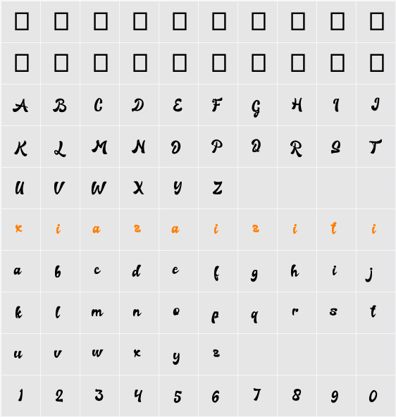 aerostyle 字符映射表