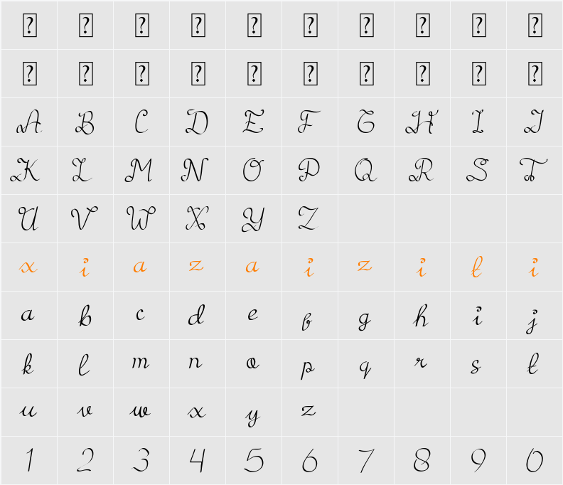 Adinda 字符映射表