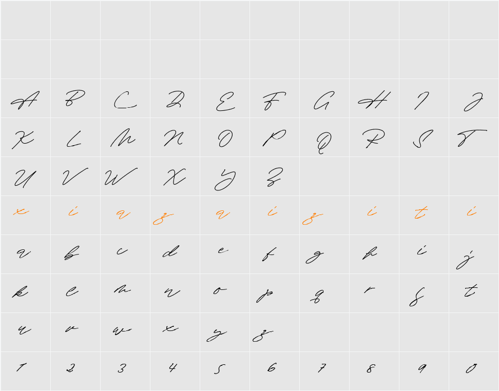 Advisor Personal Use 字符映射表