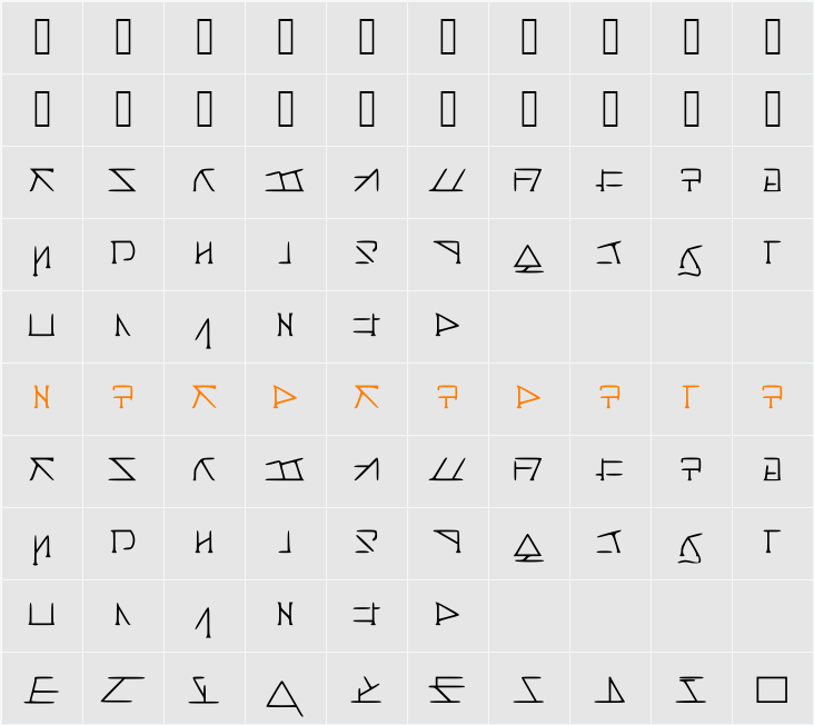 AeridanishScript 字符映射表