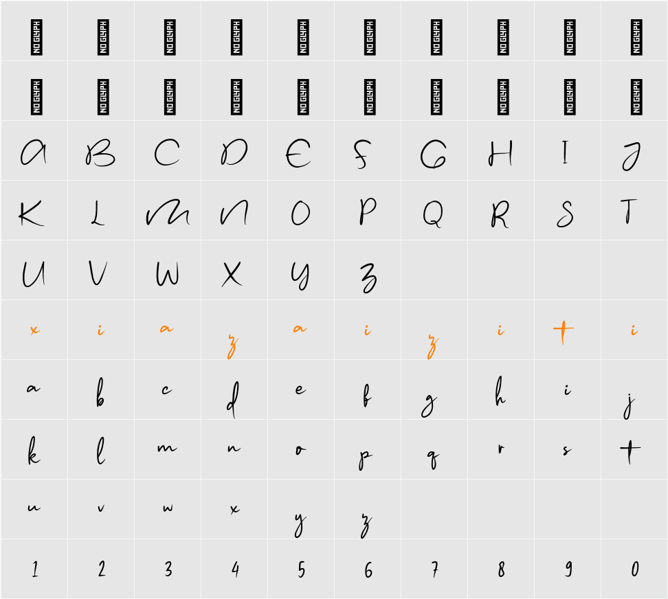 Modien demo 字符映射表