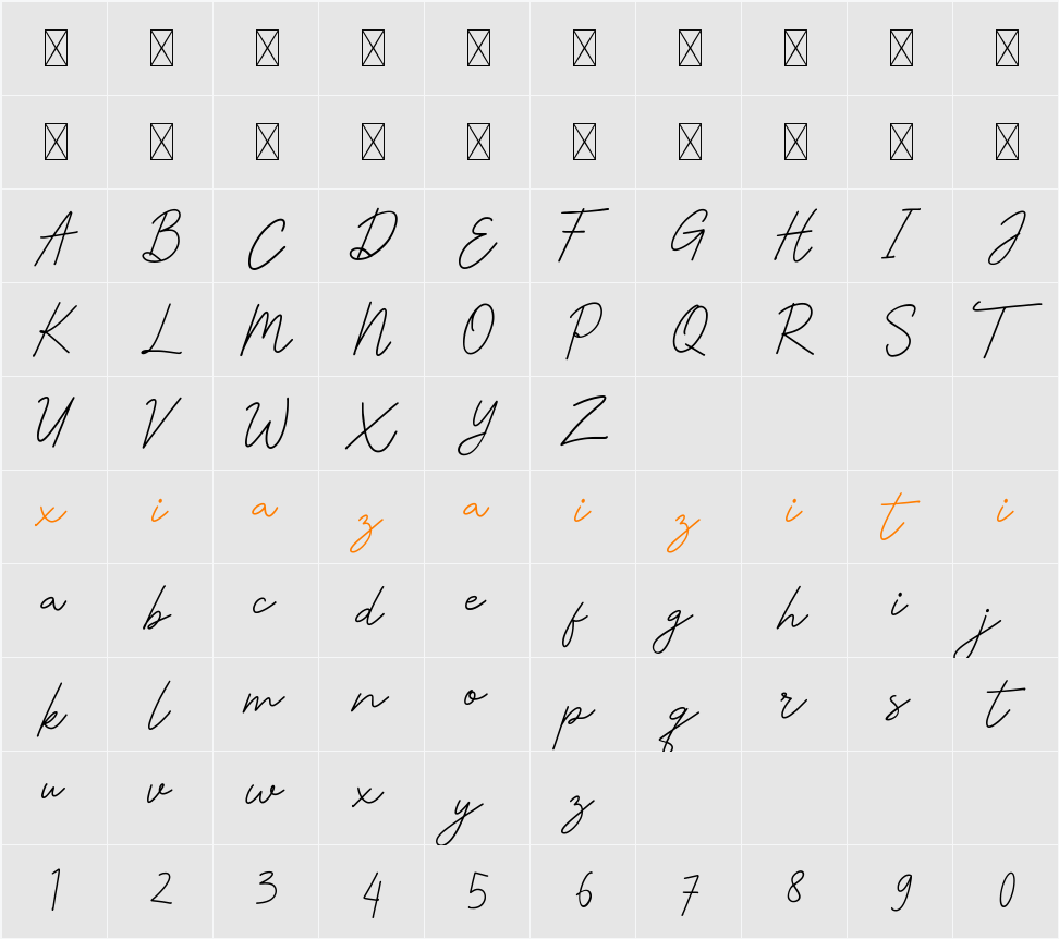 Ahbabul 字符映射表