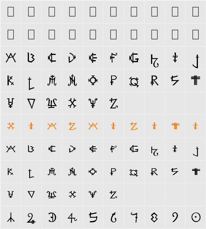 Alchemist 字符映射表
