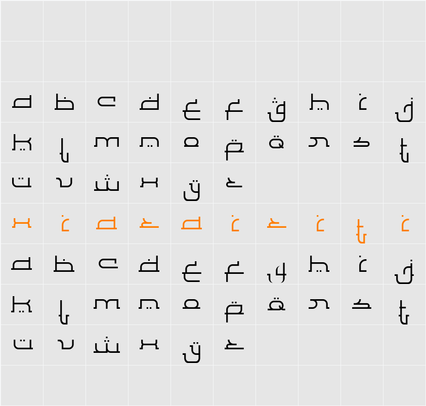 Al Faragh 字符映射表