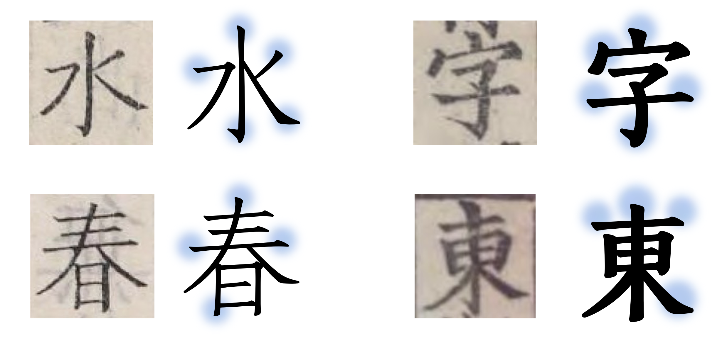 上图东观体可用于非盈利目的各类场景