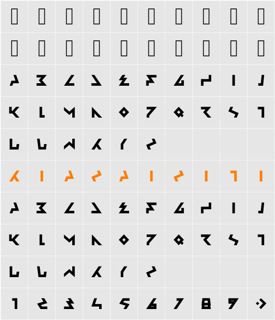 Ambisi 字符映射表