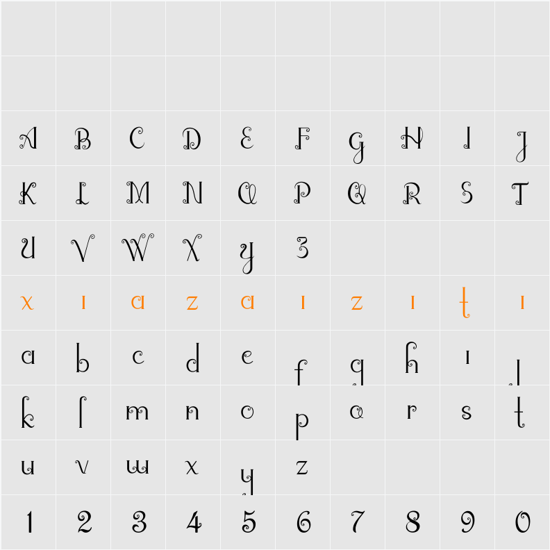alleha 字符映射表
