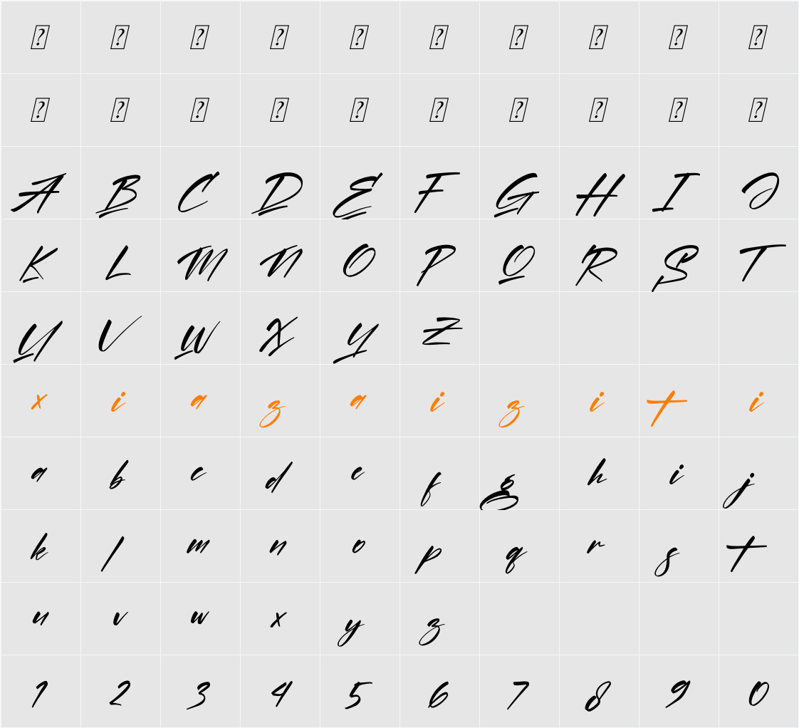 Amigate Endgame 字符映射表