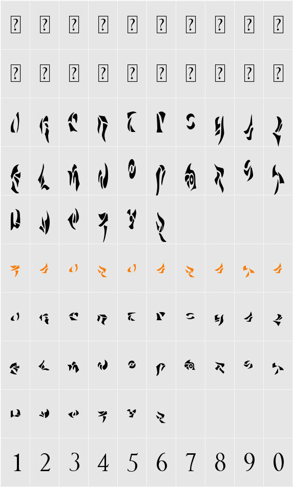 Al Bhed 字符映射表